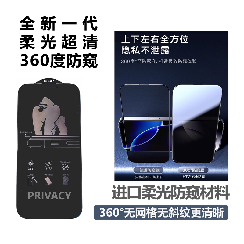 360度柔光超清防窥膜无网格斜纹