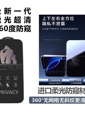 MX小膜王360度防窥膜适用苹果IPHONE钢化膜16promax手机膜15pro四面防窥13无网格无斜纹11xr柔光xs超清防偷窥