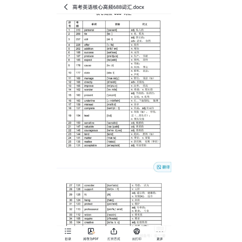 新高考英语688核心高频词汇表重点单词表默写背诵表填空乱序复习