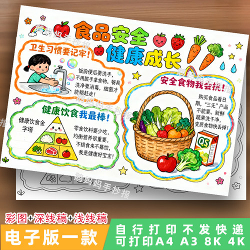 1987小学生食品安全主题绘画手抄报健康饮食良好卫生习惯电子模板