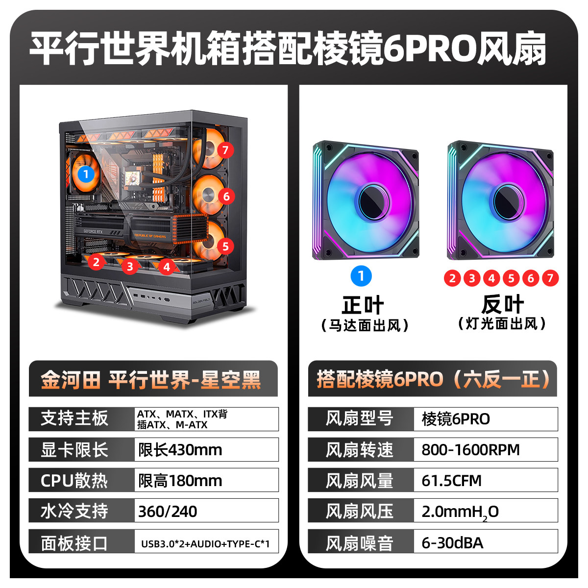 金河田平行世界机箱棱镜6PRO风扇组合全搭配套装神光同步12CM散热