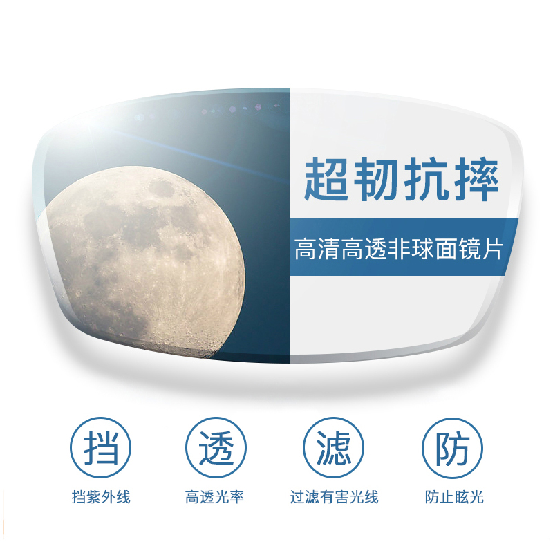 1.74超薄凯米非球防蓝光树脂镜片