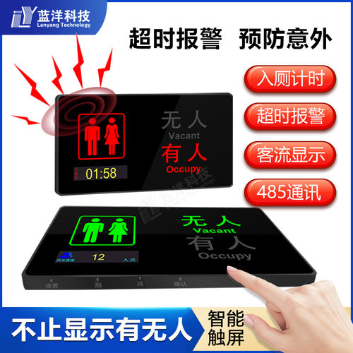 占位计时有无人显示屏