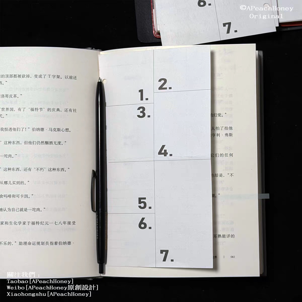 soii手帐分装|APeachHoney A6per内页《about weeks》双面图片