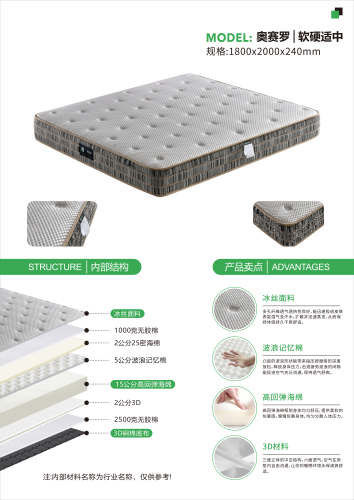 开心特麦 床垫清仓节 奥赛罗 软硬适中1.8m