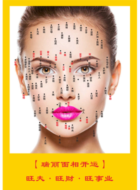 女性面痣图取痣图美容院祛痣广告