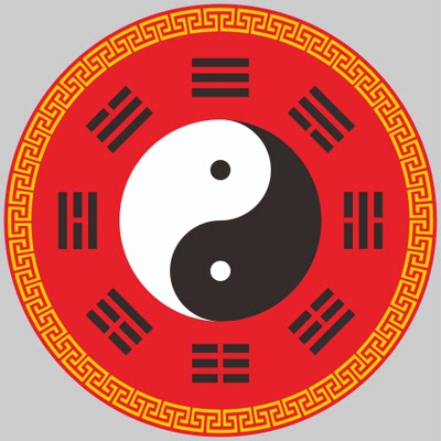 先天太极八卦旺财好运祥图贴