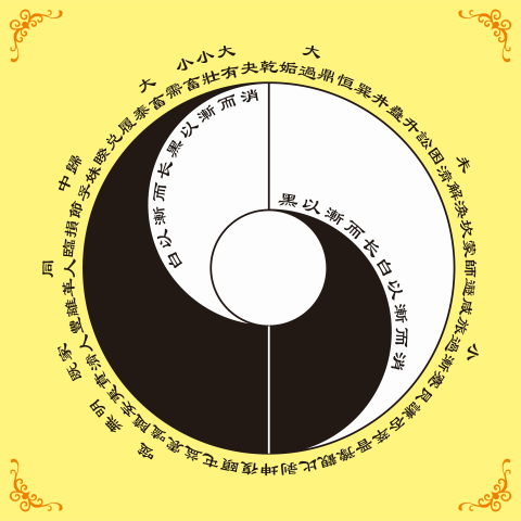 伏羲六十四卦太极图 伏羲卦古太极图螺旋太极图阴阳鱼 玄关装饰贴