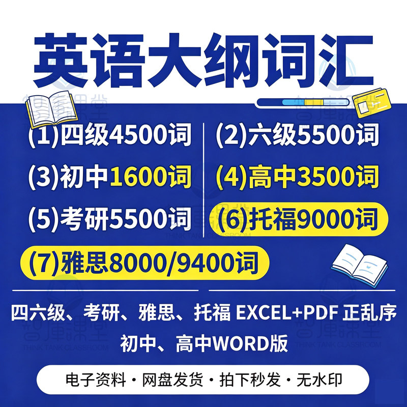 英语四六级考研专四八雅思托福单词汇表Excel电子版英语词汇pdf版图片