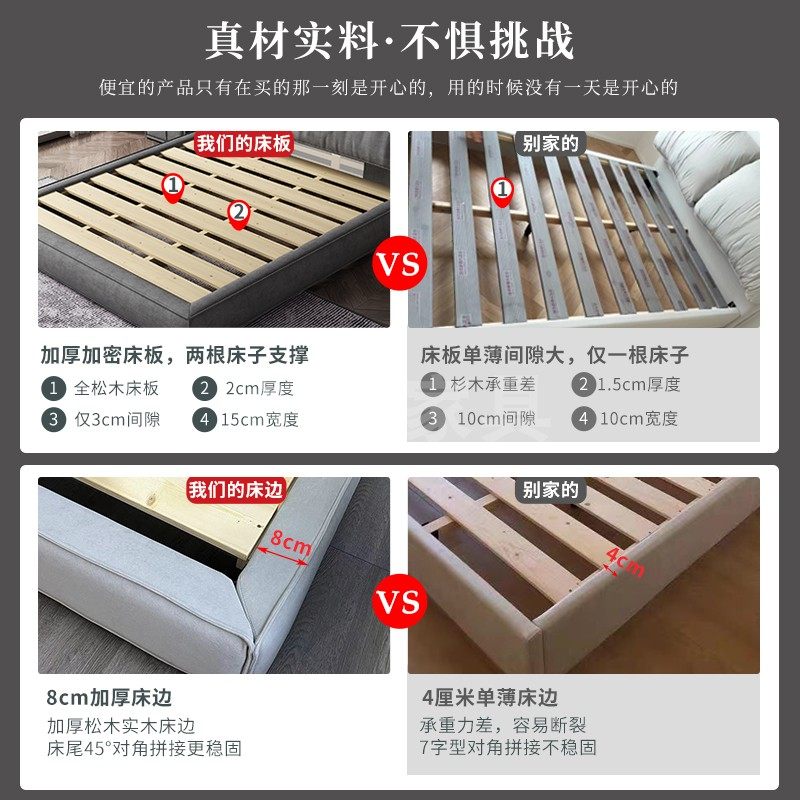 baxter大象耳朵科技布床现代简约222米布艺主卧双人软包储物床