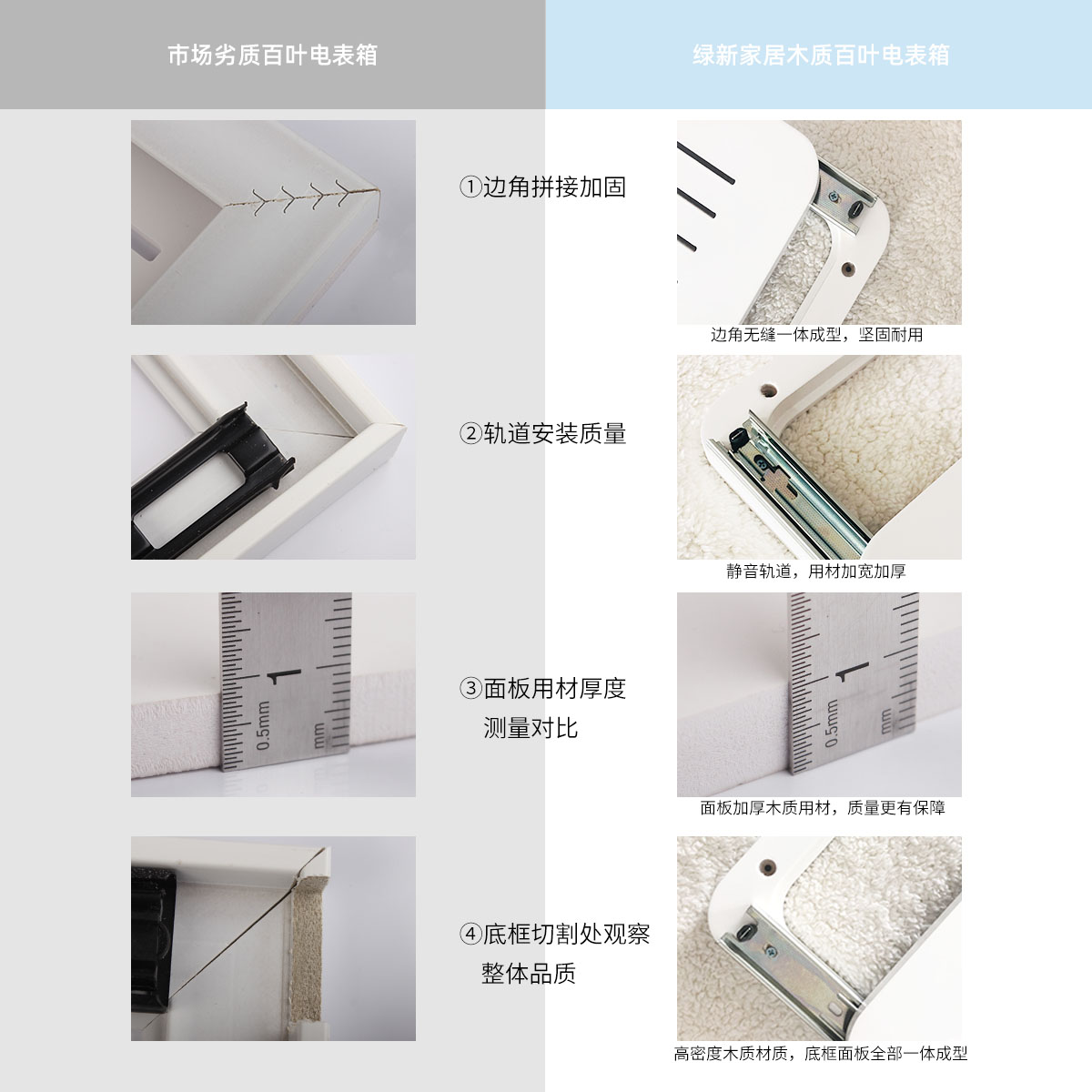 弱电箱遮挡网线盒电表盒多媒体配电箱信息箱电箱盖板电表箱装饰画