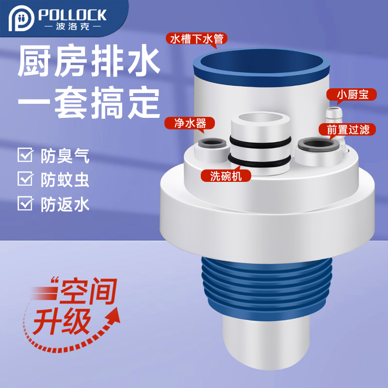 波洛克厨房下水管三通