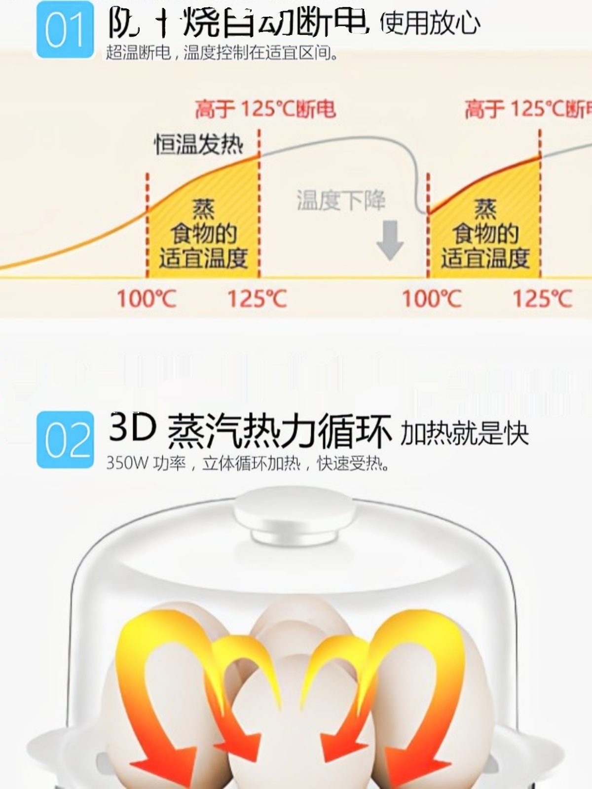 单双层蒸蛋器自动断电家用商用小型煮鸡蛋迷你早餐机热卖厨房电器