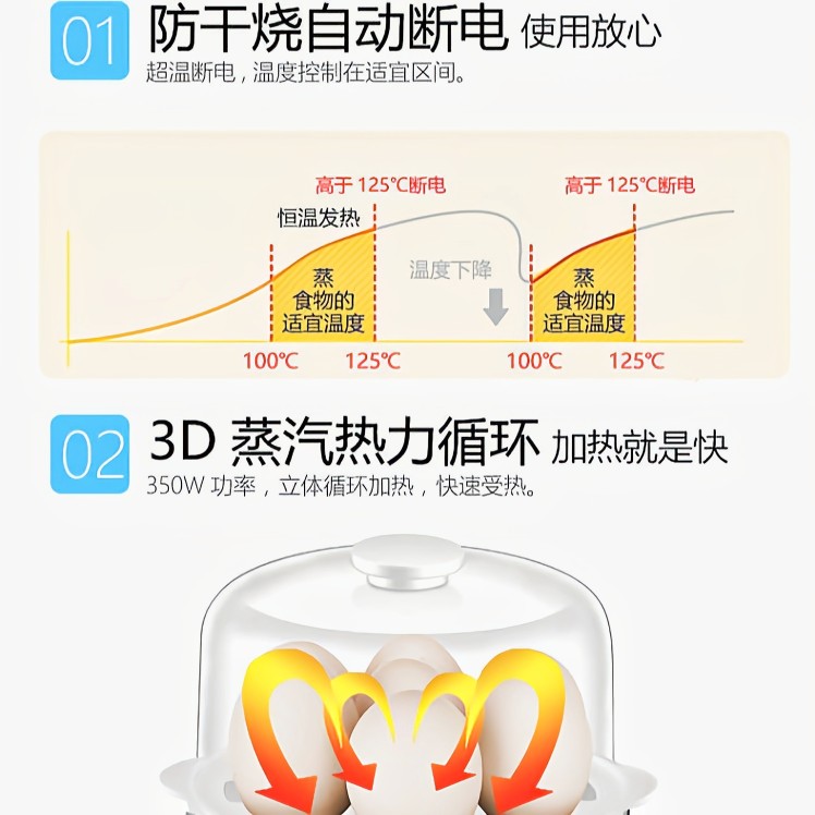 煮蛋器蒸蛋器自动断电7-21蛋大容量煮蛋器早餐机小型蒸鸡蛋羹家用