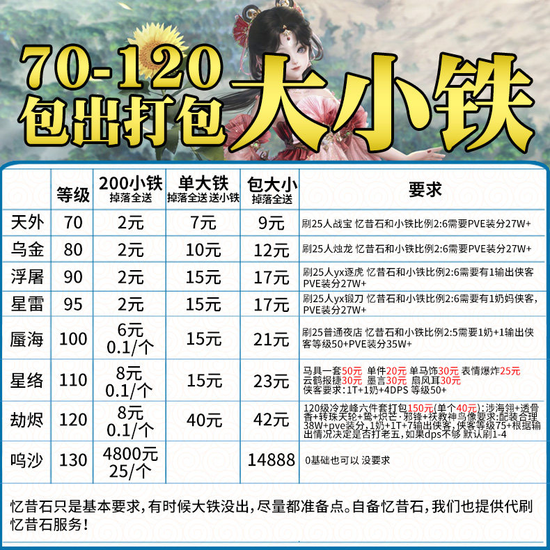 剑三剑网3代练7080/90/95/100/110小铁大铁玄晶陨铁大CW代刷橙武
