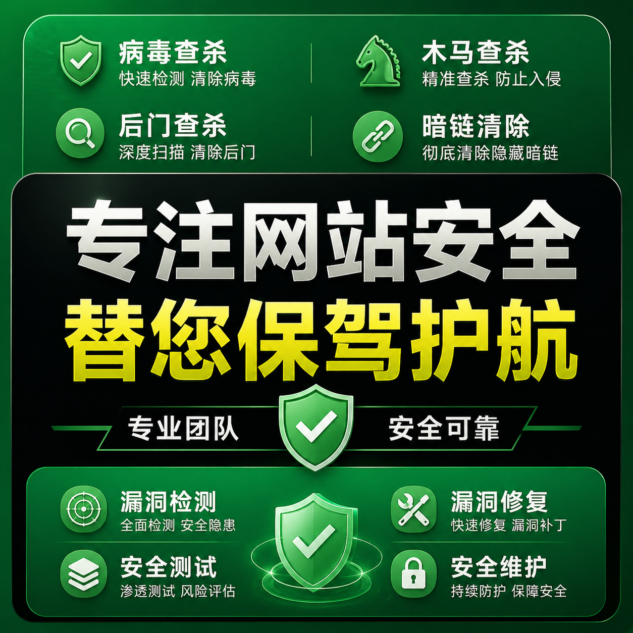 专业处理网站被黑页面被跳转网站漏洞修复安全维护