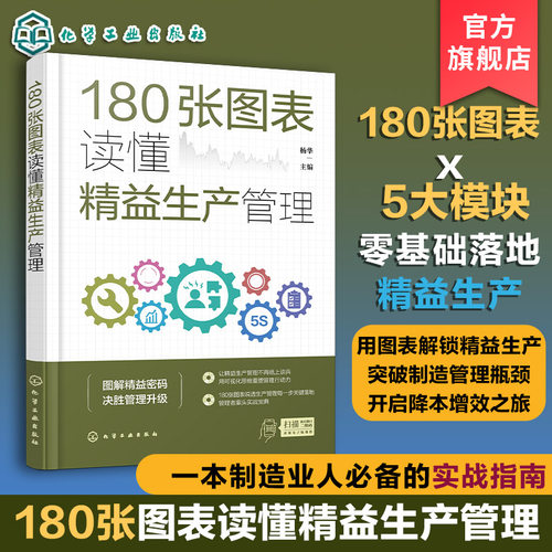 零基础落地降本增益精益生产