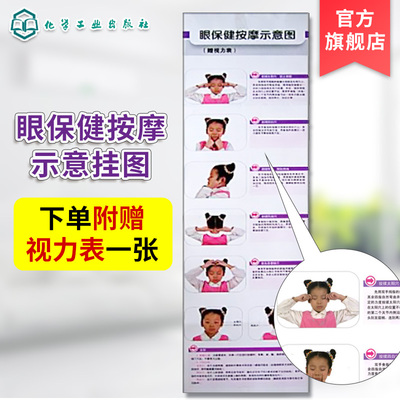 正版保健按摩示意图视力表