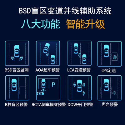 威马EX5/6/W6/E.5/M7冠军BSD盲区监测变Q道并线辅助预警提示雷达