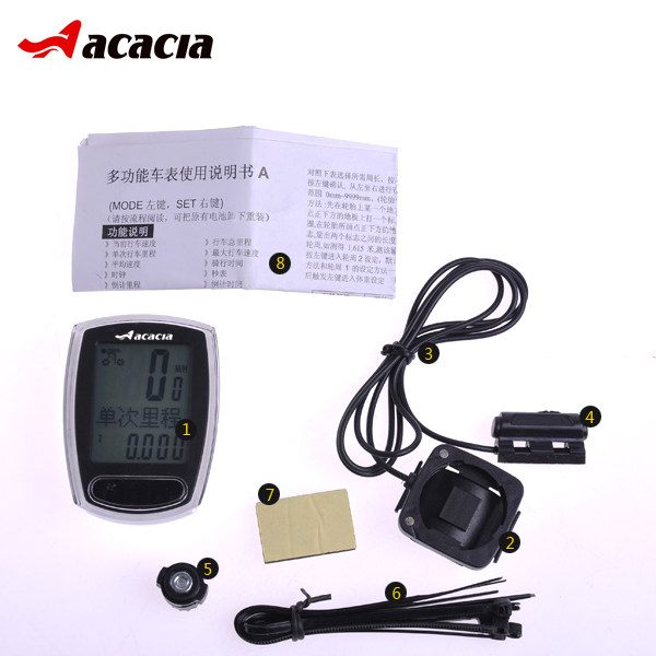 Tableau de bord vélo - Ref 2439222 Image 5