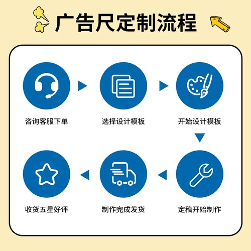 广告尺子定制差价单招生宣传尺教培托管班