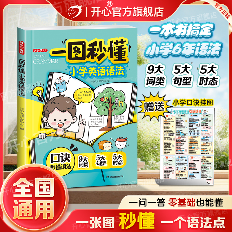 开心 一图秒懂小学英语语法抢先提前学漫画一本通新概念英语公式法语法趣味口诀速记练习专项训练每日一练知识点汇总大全书人教版