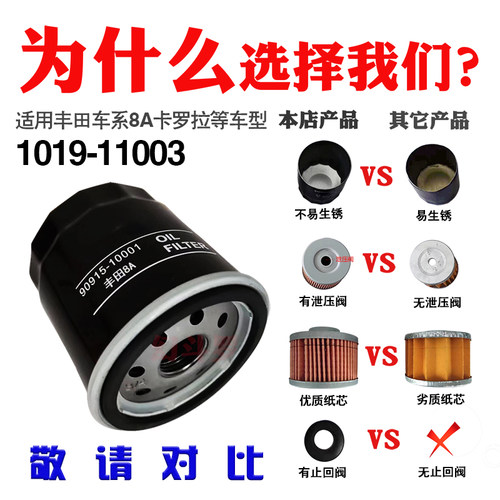 丰田8A机滤适配卡罗拉花冠雷凌威乐威志吉利宝骏机油滤清器滤芯