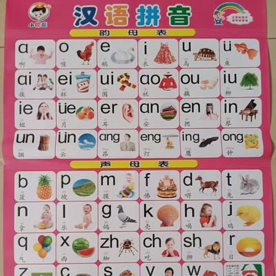 宝宝认识挂图汉语拼音识字挂图