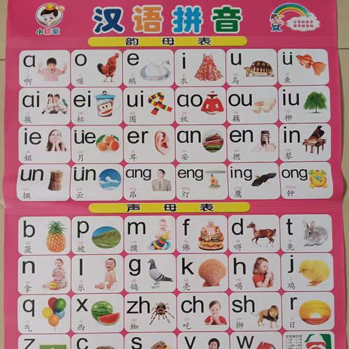 宝宝认识挂图汉语拼音识字挂图
