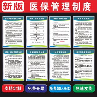 医保管理制度诊所医院医疗机构医保管理制度医疗质量安全核心制度
