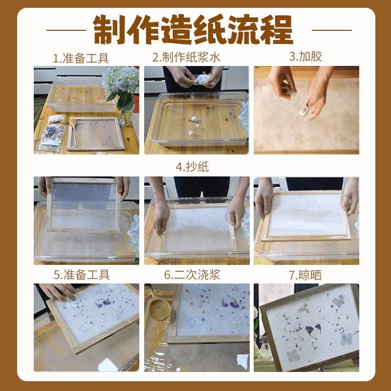 古法造纸手工iy 花草纸制作工具造纸框造纸术纸浆幼儿园手工材料,玩具/童车/益智/积木/模型,其它玩具,淘宝优惠券,粉丝福利购,淘宝优惠卷