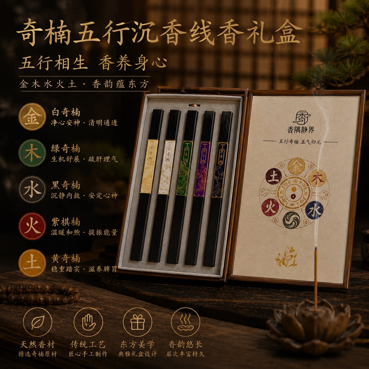 【奇楠五行香】金木水火土五奇