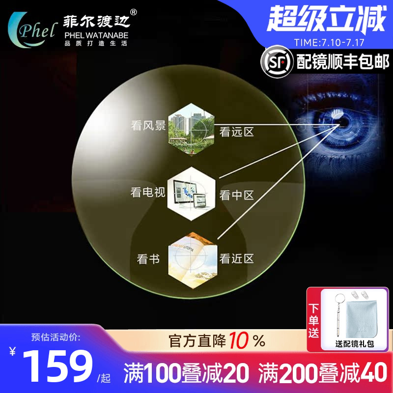 内渐进焦点防蓝光老花远视眼镜片