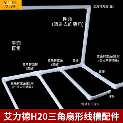 艾力德三角扇形墙角线槽H20扇形配件方形阴角阳角PVC收纳电线V20