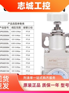 原装亚德客精密减压调压阀GPR20006L GPR20006M GPR20006H AirTAC