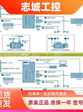西门子V90伺服驱动6SL3210/1/2/3/5/7-5FE10-0-4-5-8UA0 PN版本