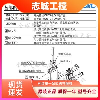 SMC压力开关组件ZB1-ZSEA-A ZB1-ZSEB/ZSFA-A/ZSFBMG-A ZSEAMG-A