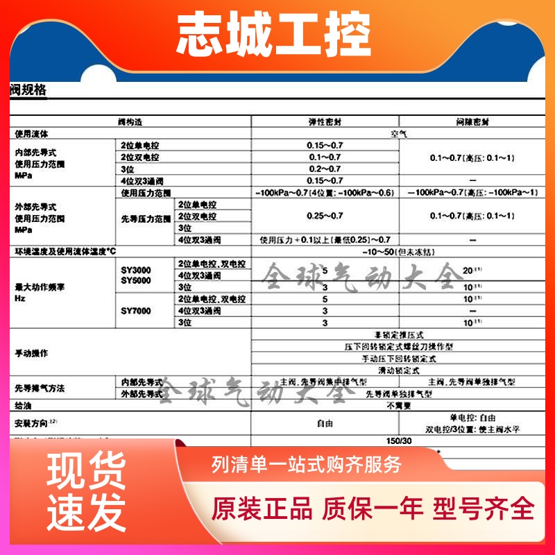 SMC电磁阀SY3100-5Z1 SY5200-5UD1 SY3A00 SY5100 SY3100H-5UZ1