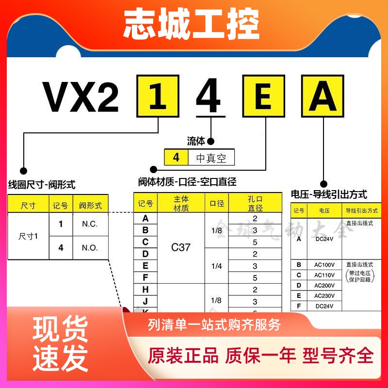 SMC二通电磁阀VX214AA BA CA DA EA FA HA JA KA LA MA NAXB常闭