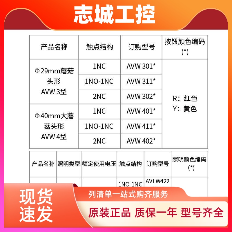 和泉急停按钮22mm蘑菇头AVW411R常闭IDEC带灯24V开关开1闭301自锁