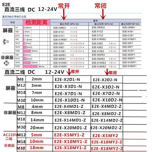 欧姆龙接近开关E2E-X5ME1-Z X2ME1 X1R5E1 X3D1 X7D1 X2E1传感器