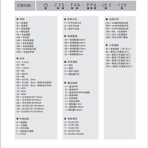 全新HEIN LANZ电感式接近开关IS-08B-F02/N04-PD7/CD7-L02感测器