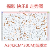 福彩彩票快乐8历史开奖结果记录A3纸质版 表格走势图本