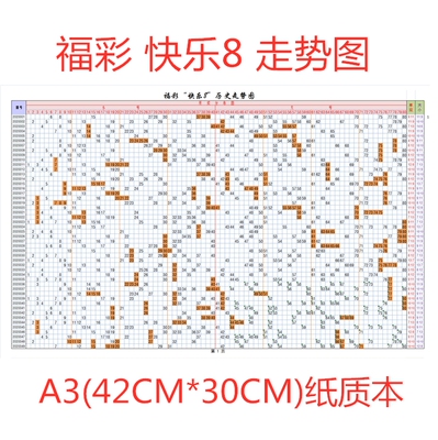 历史记录纸质版表格走势图彩票