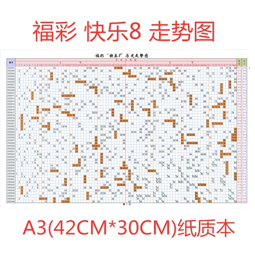 历史记录纸质版表格走势图彩票