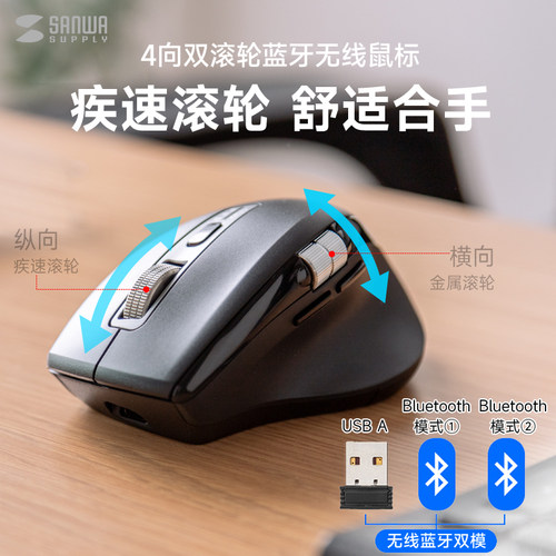 日本SANWA4向蓝牙鼠标人体工学