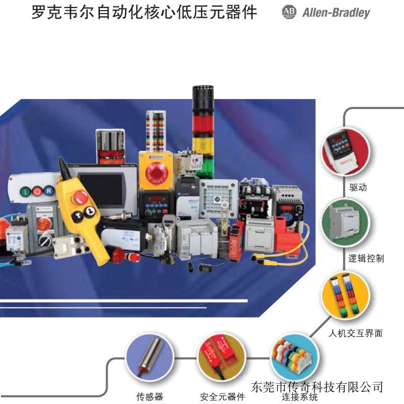 （议价）1444-TB-A 美国 罗克韦尔 AB 终端Base 1444TBA 全新原装