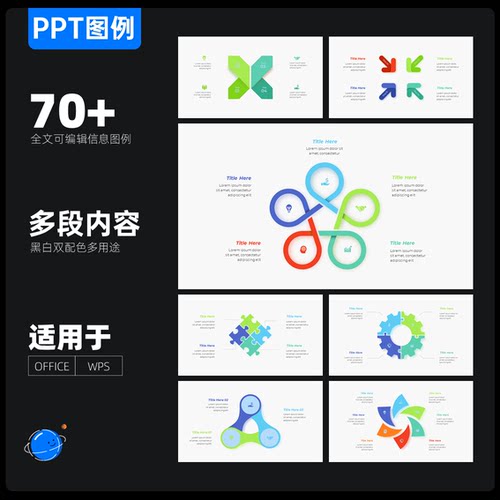 70页全动态高端图表信息图例ppt模板多段内容排版流程递进关系图