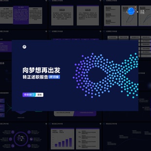 ppt代制作美化 競聘述職動態ppt模板個人匯報工作總結原創動畫排版