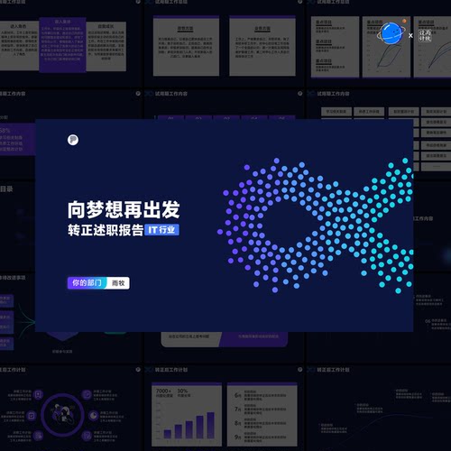 竞聘述职动态ppt模板个人汇报工作总结原创动画排版ppt代制作美化